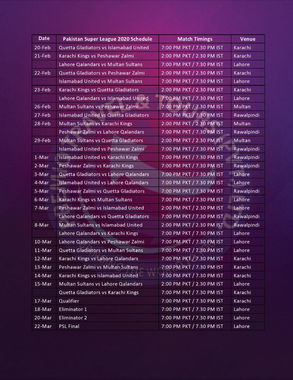 HBL PSL Match Schedule 2020 Timetable